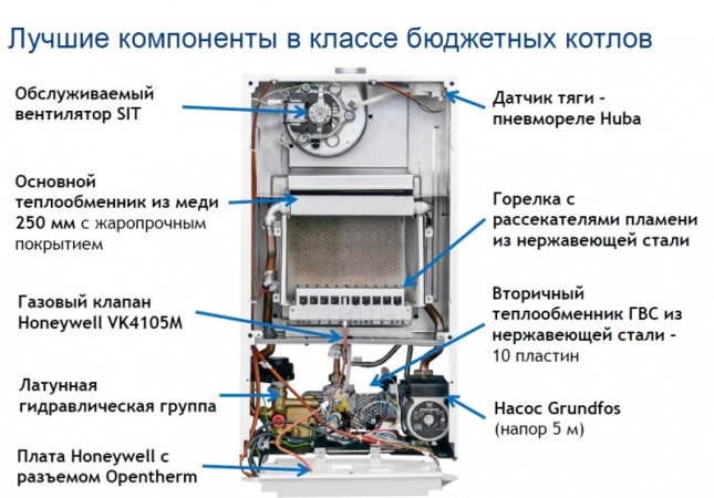 BAXI ECO Nova 24 F-2.jpg