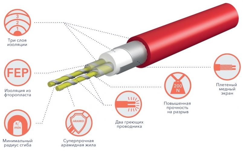 twin_cable-2.jpg