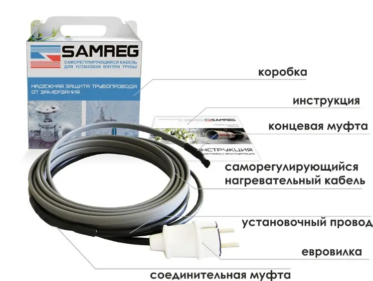 Комплект саморегулирующегося кабеля 16 Samreg-2 м без оплетки с вилкой
