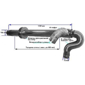 Комплект коаксиальных дымоходов Rinnai