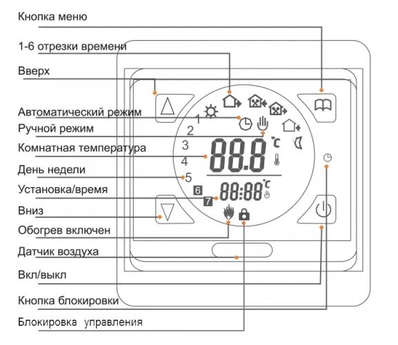 Терморегулятор сенсорный RTC 91.716 (электронный программируемый)