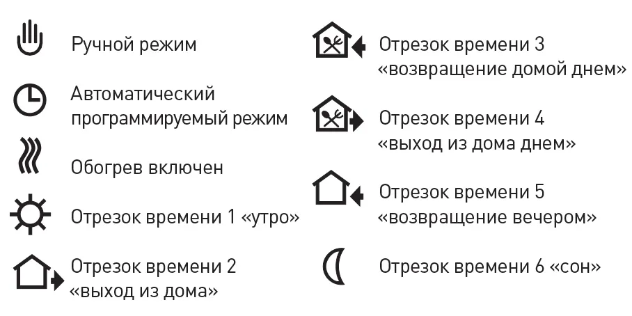 Терморегулятор программируемый RTC 51.716 Золото