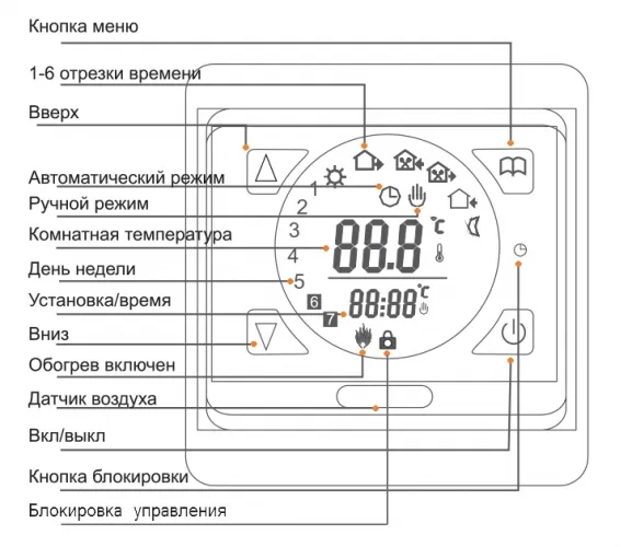 Терморегулятор RTC 91.716 Черный (электронный программируемый с сенсорным экраном)