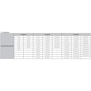 Блок внешний ELECTROLUX EACO/I-36 FMI-4/N8_ERP Free match мультисплит-системы