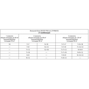 Блок наружный BALLU BA2OI-FM/out-27HN8/EU инверторной мульти сплит-системы